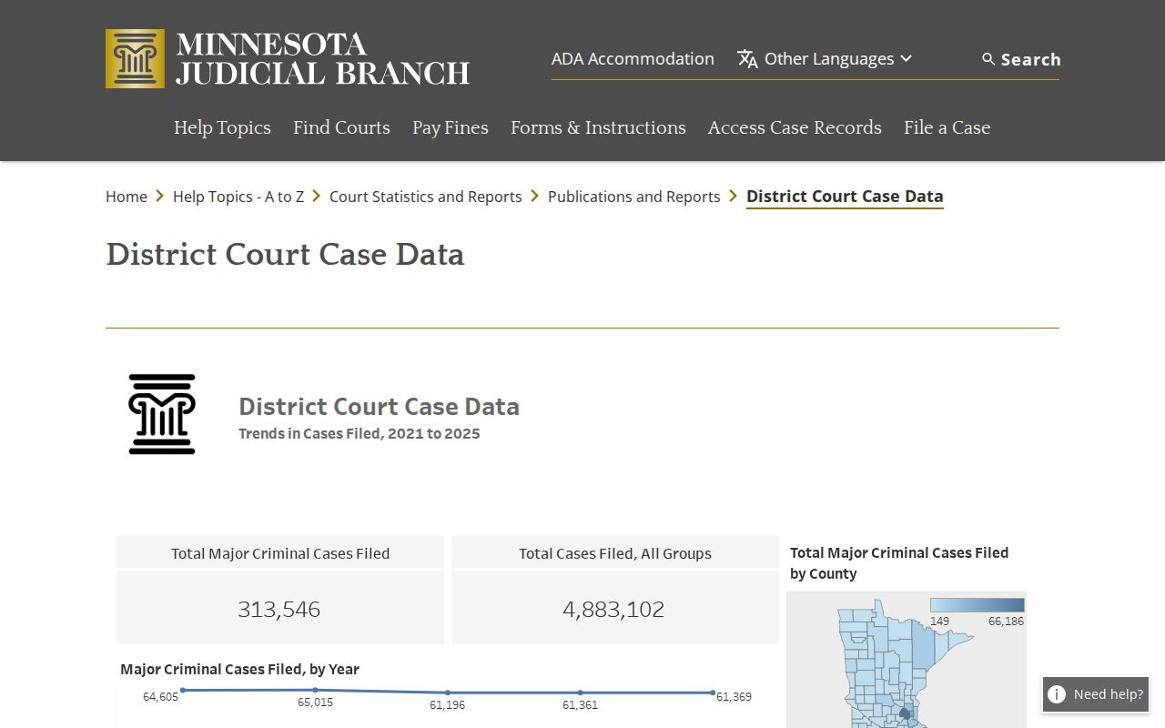 Wadena County criminal court dockets district court filings context